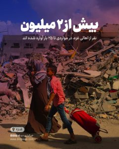 آوارگان فلسطینی